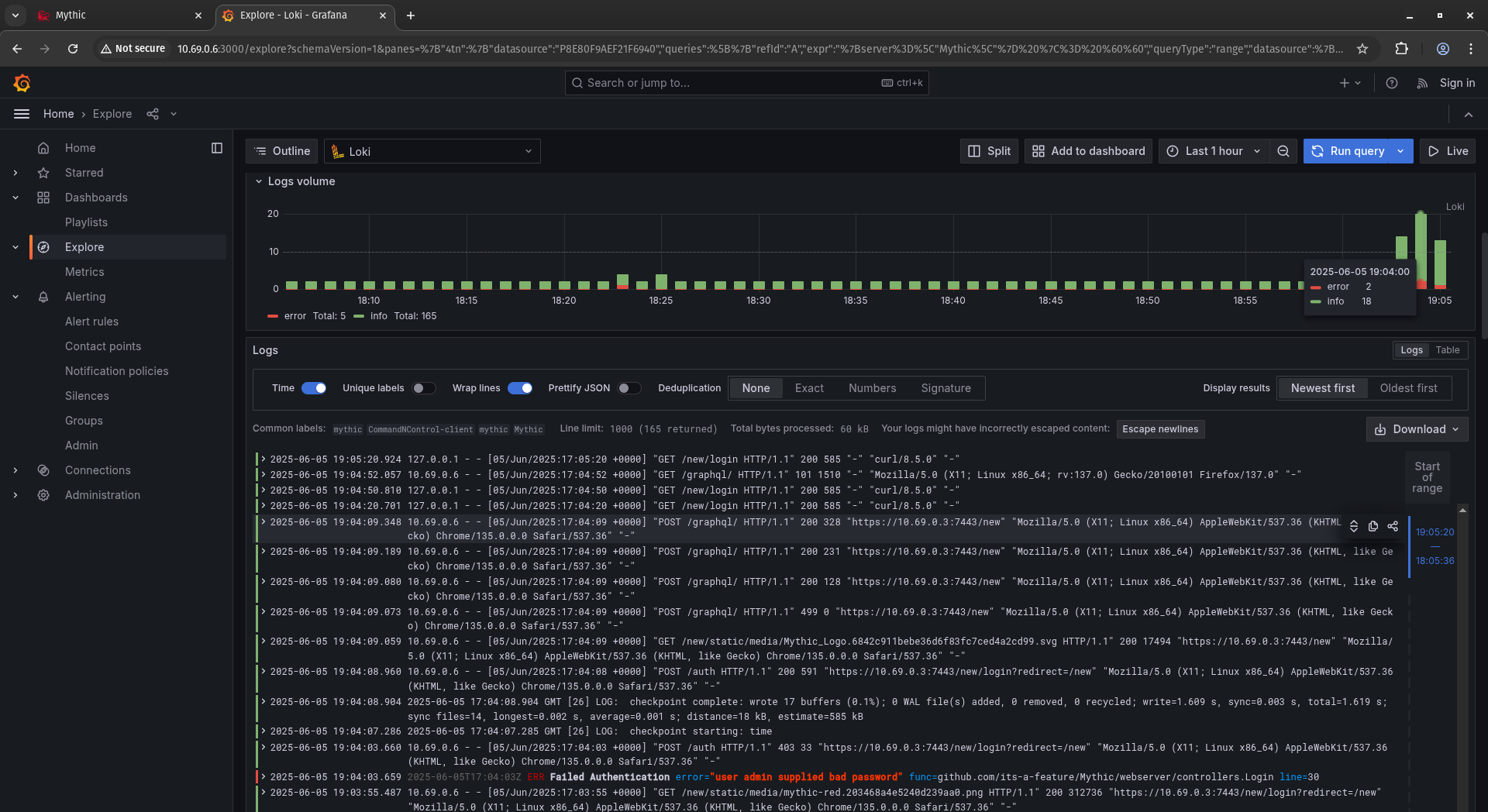 Grafana Mythic Logs