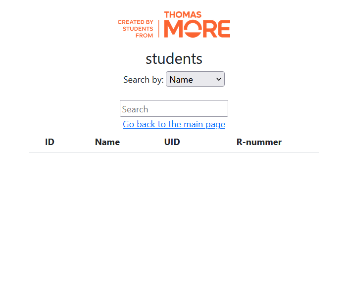 Project Screenshot 4
