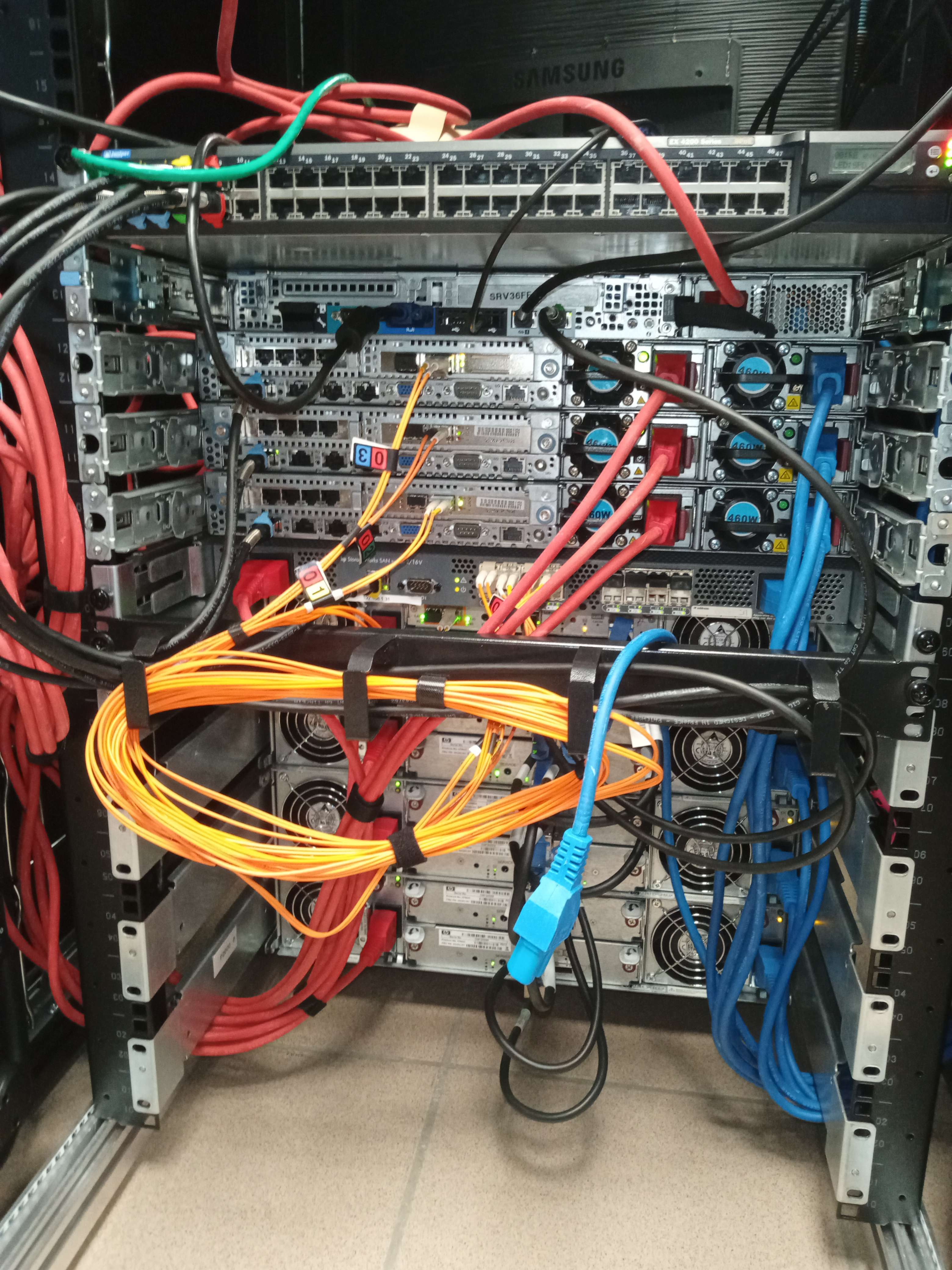 Hosting Platform