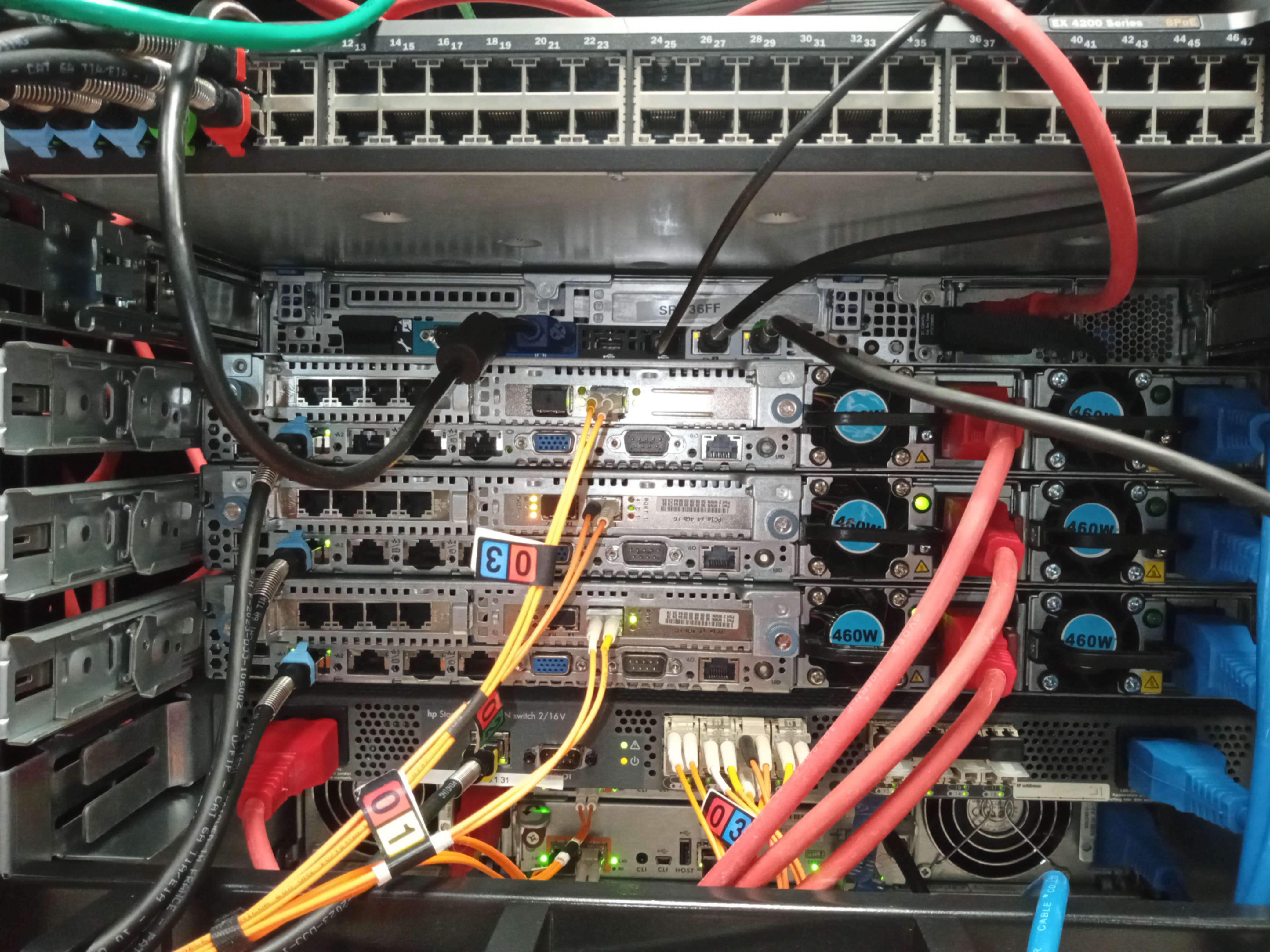 Firewall Setup