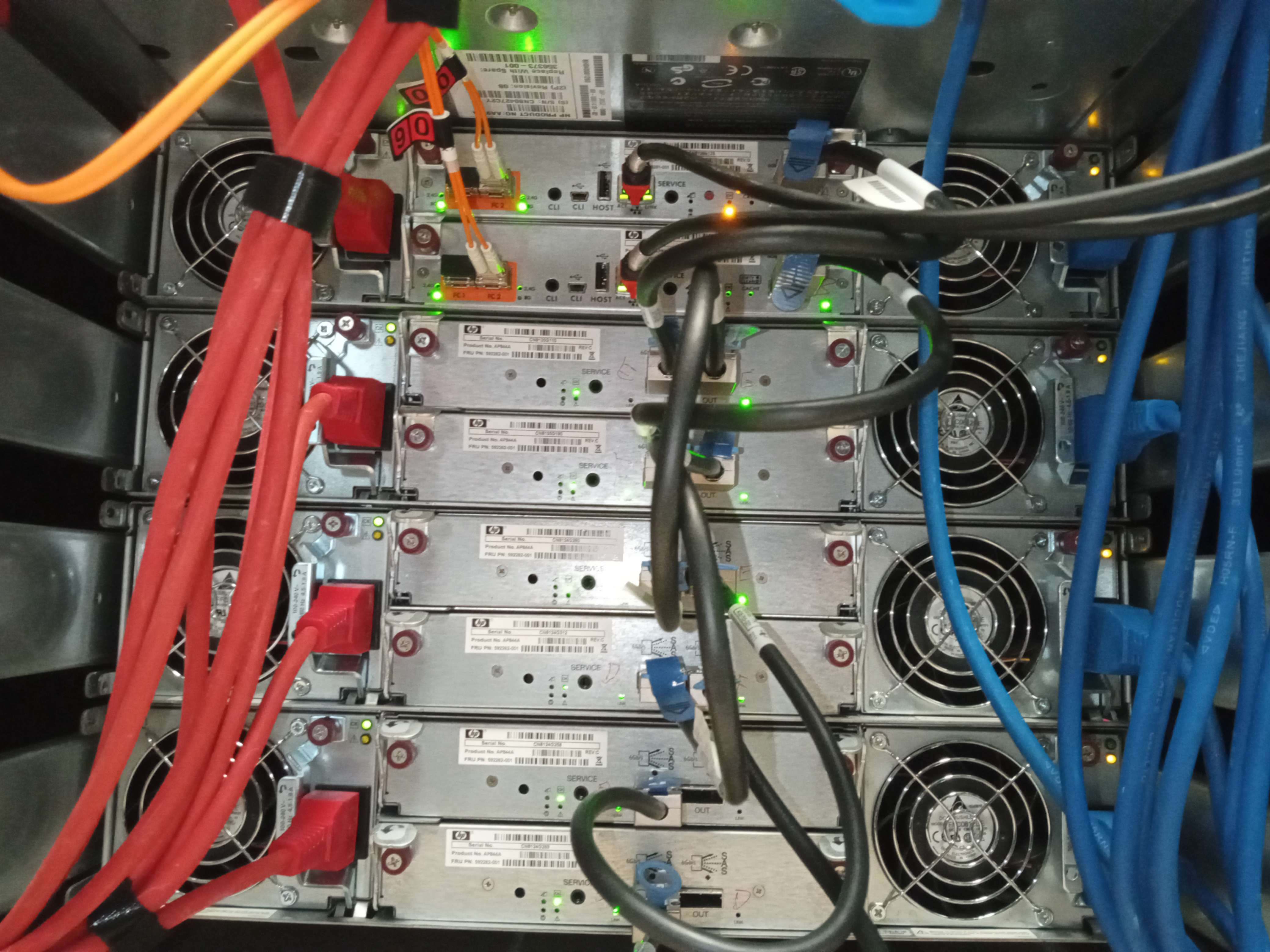 Platform Interface